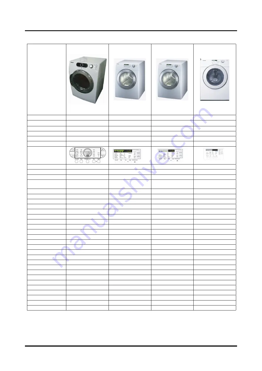 Samsung DV316LEW/XAA Service Manual Download Page 24