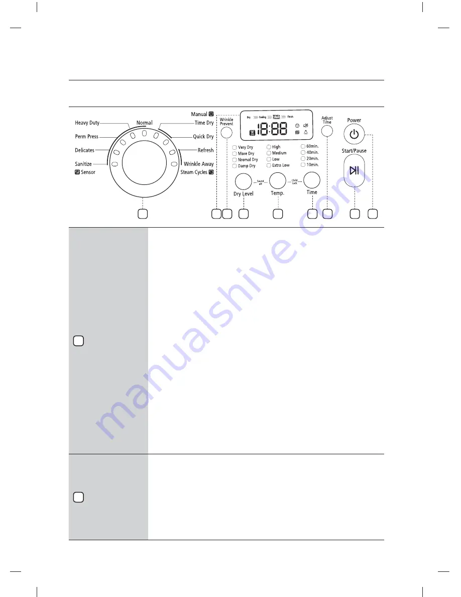 Samsung DV365 Series User Manual Download Page 22