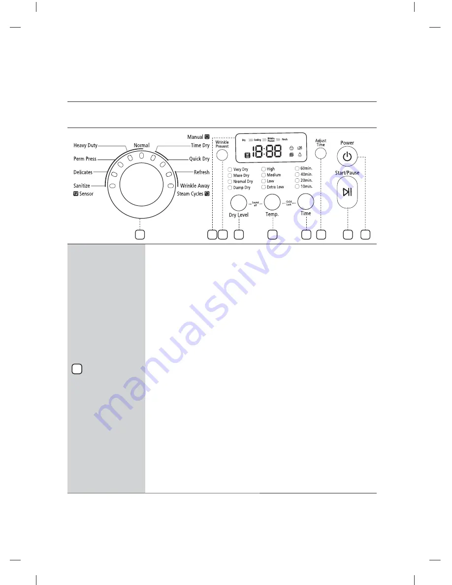 Samsung DV365 Series User Manual Download Page 102