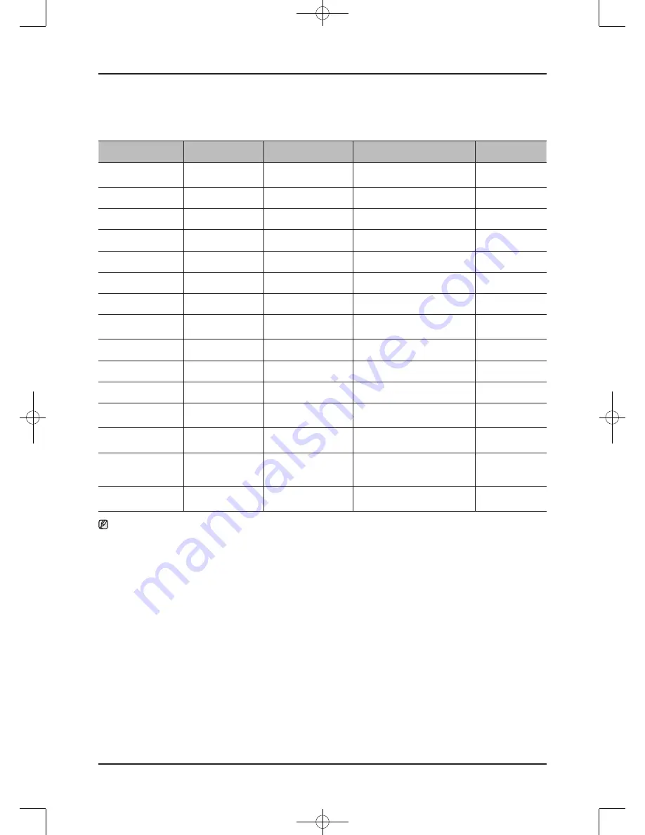 Samsung DV400EWHDWR Service Manual Download Page 49