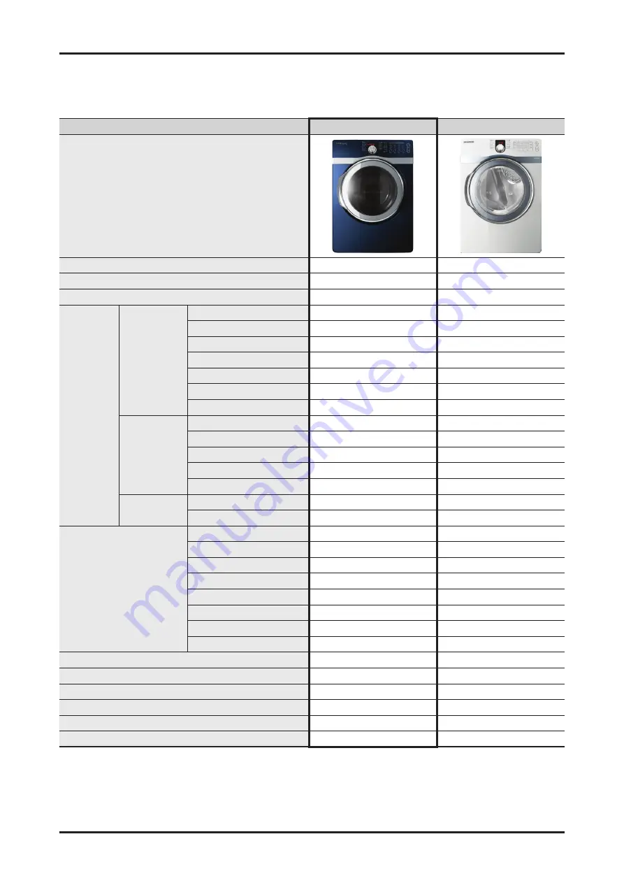 Samsung DV409SEL Service Manual Download Page 9