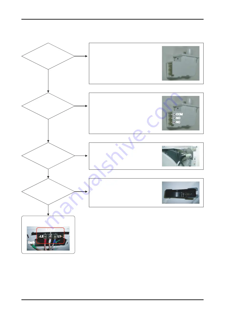 Samsung DV409SEL Service Manual Download Page 33