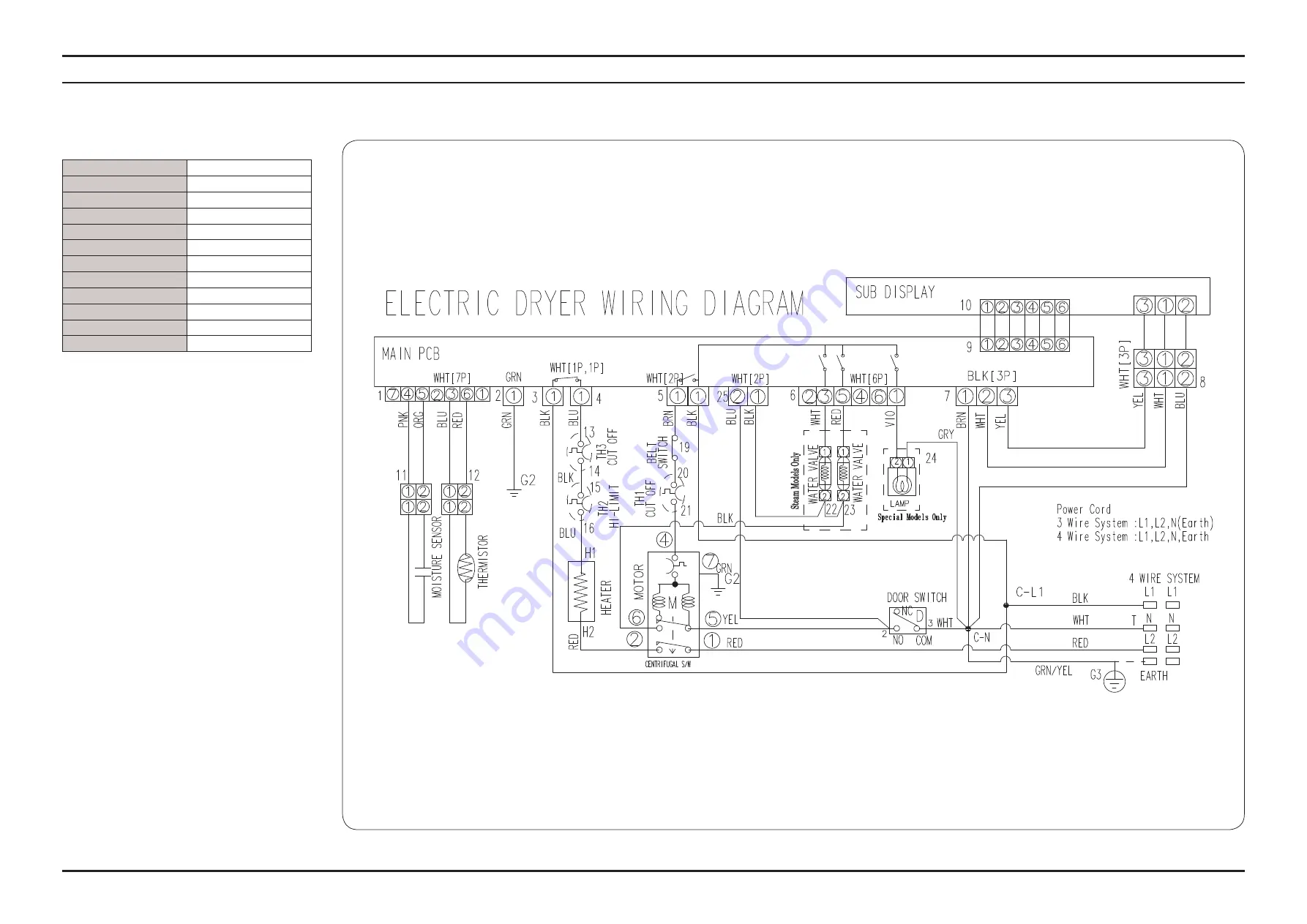 Samsung DV409SEL Service Manual Download Page 61