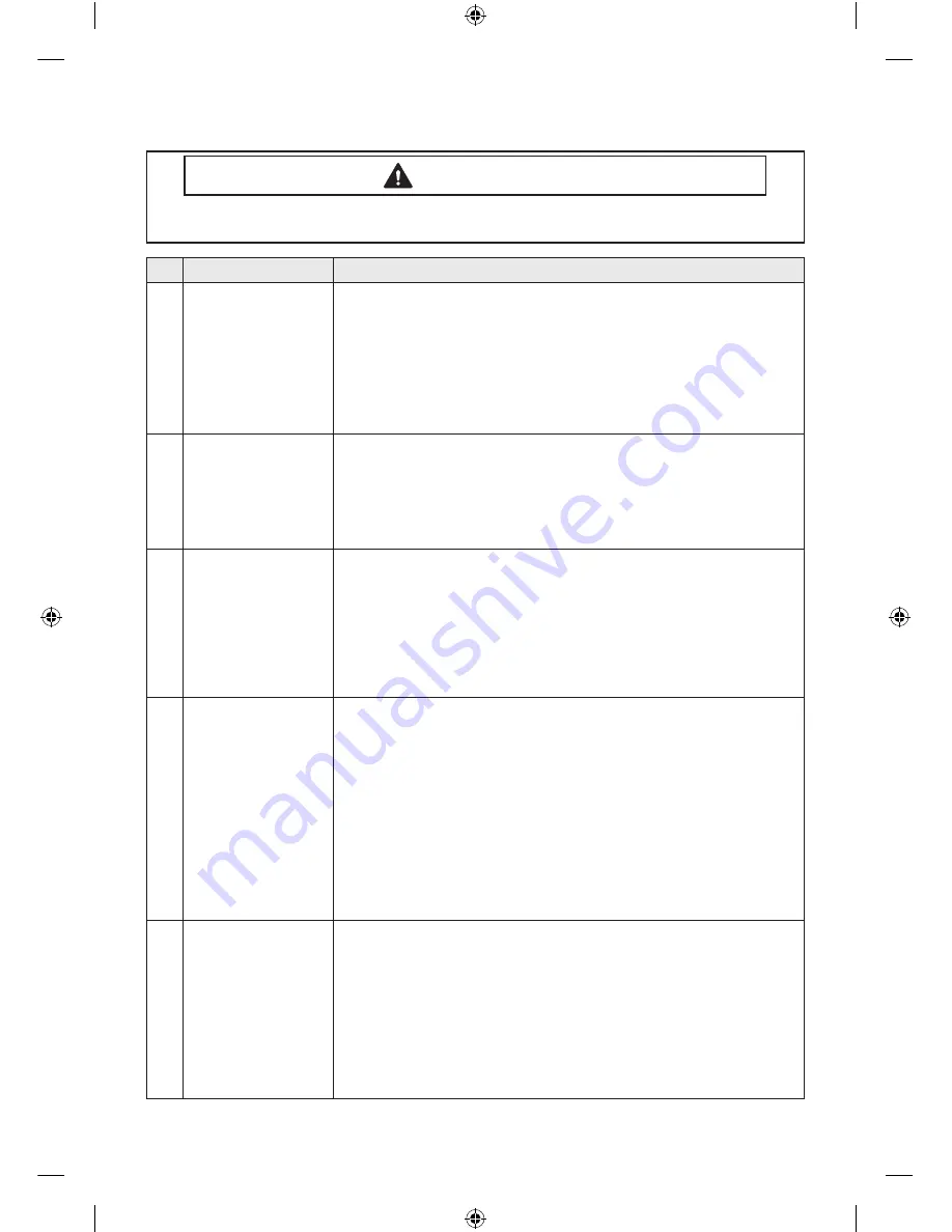 Samsung DV42H Series Technical Information Download Page 18