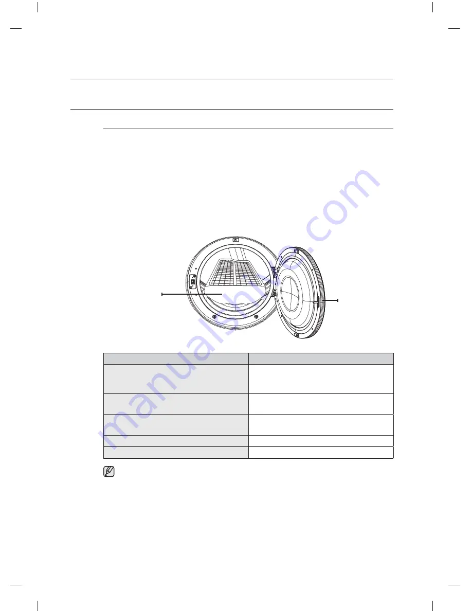 Samsung DV435 SERIES User Manual Download Page 80