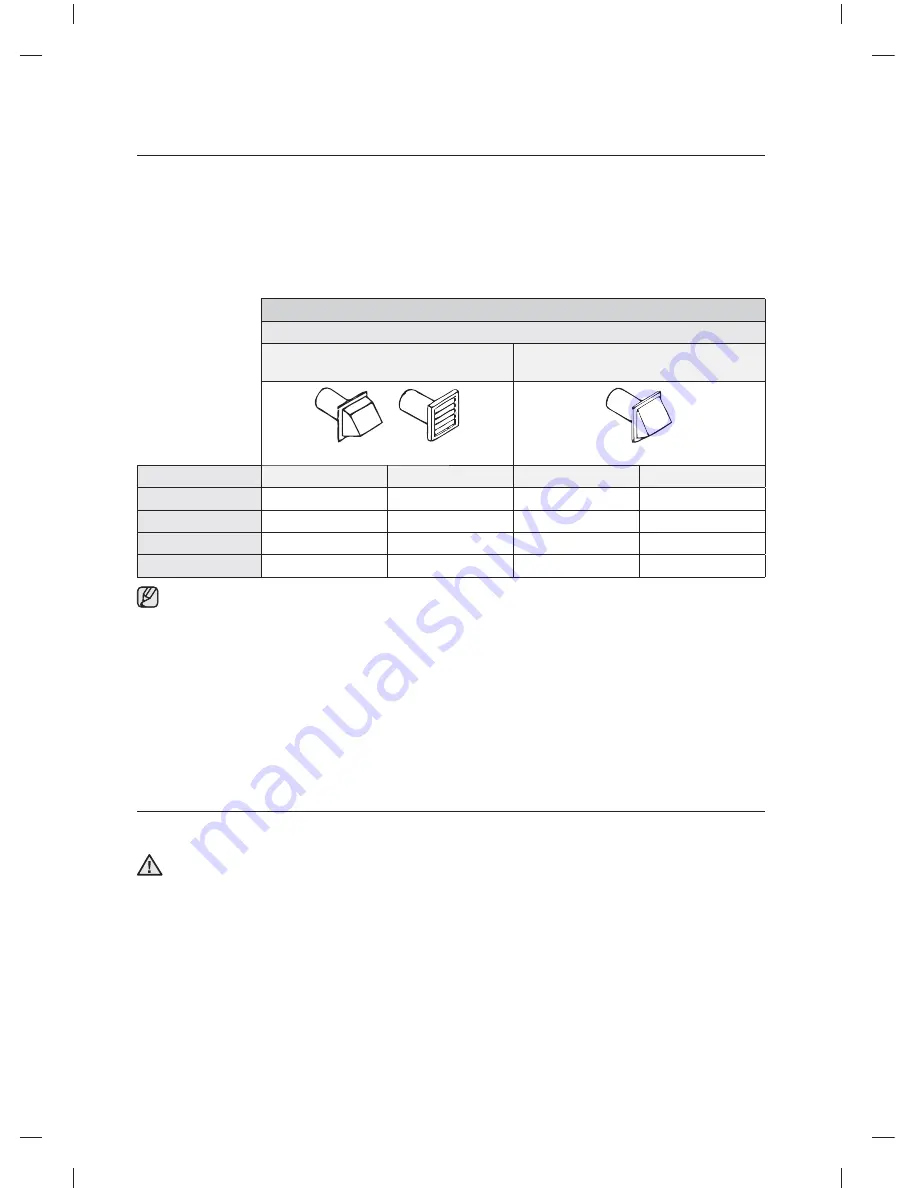 Samsung DV435 SERIES User Manual Download Page 108