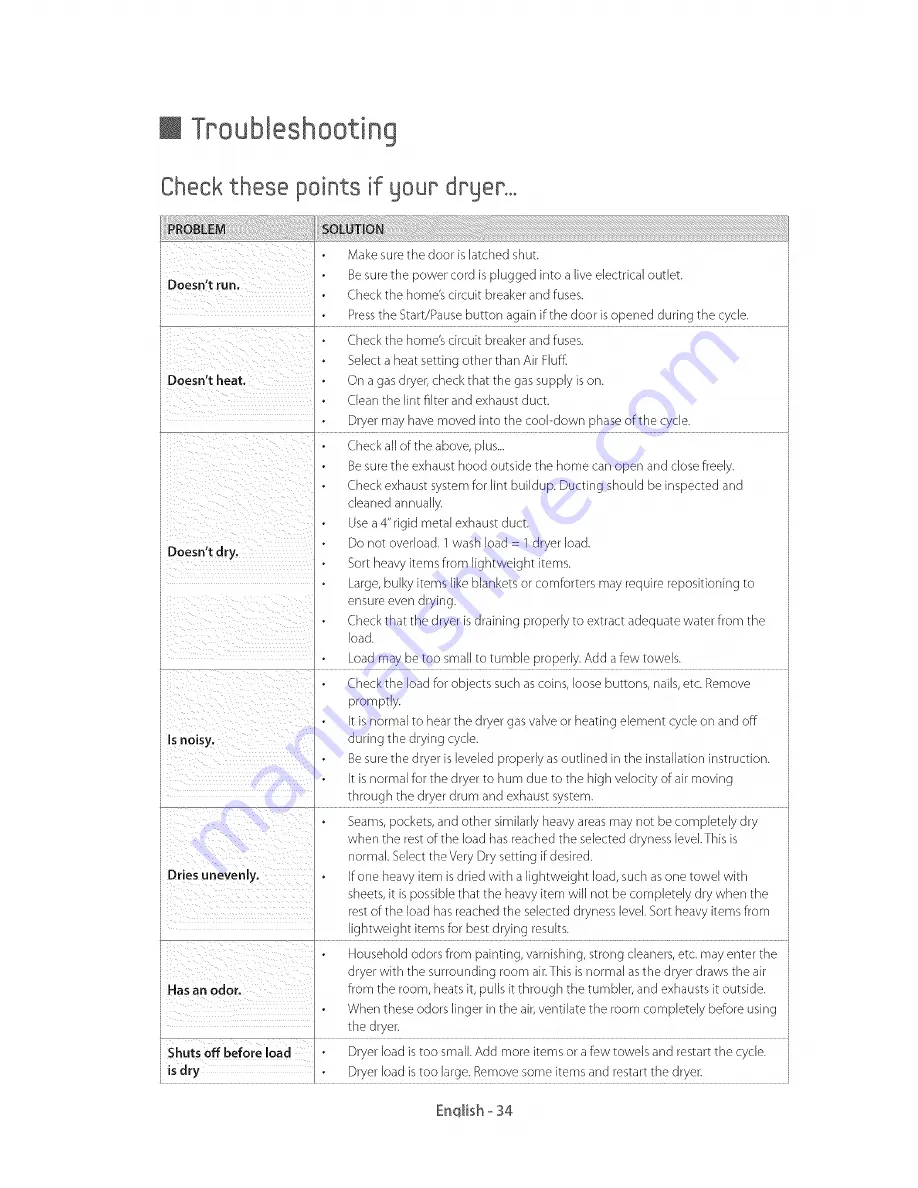 Samsung DV45H6300EG User Manuals Download Page 34