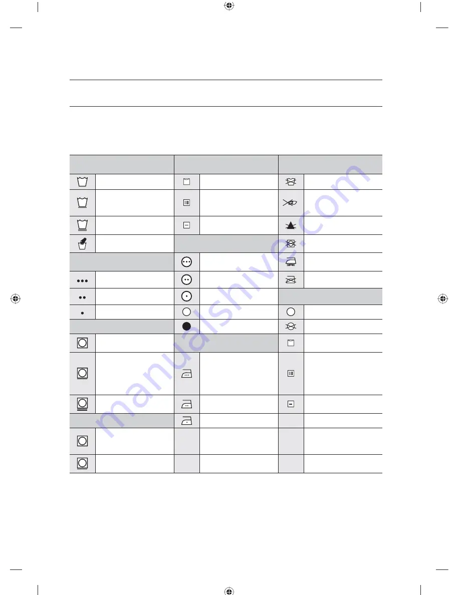 Samsung DV501A Series User Manual Download Page 82