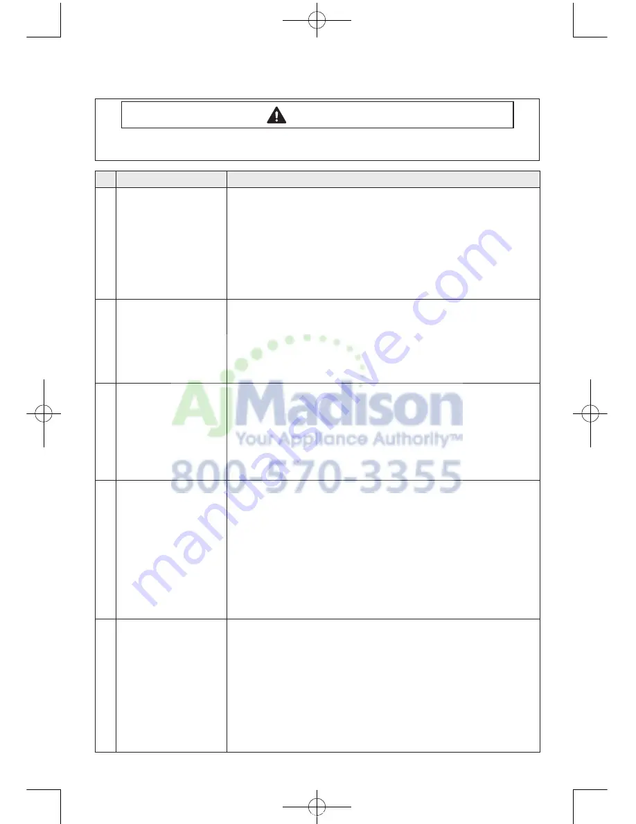 Samsung DV50F9A7EV Technical Information Download Page 7