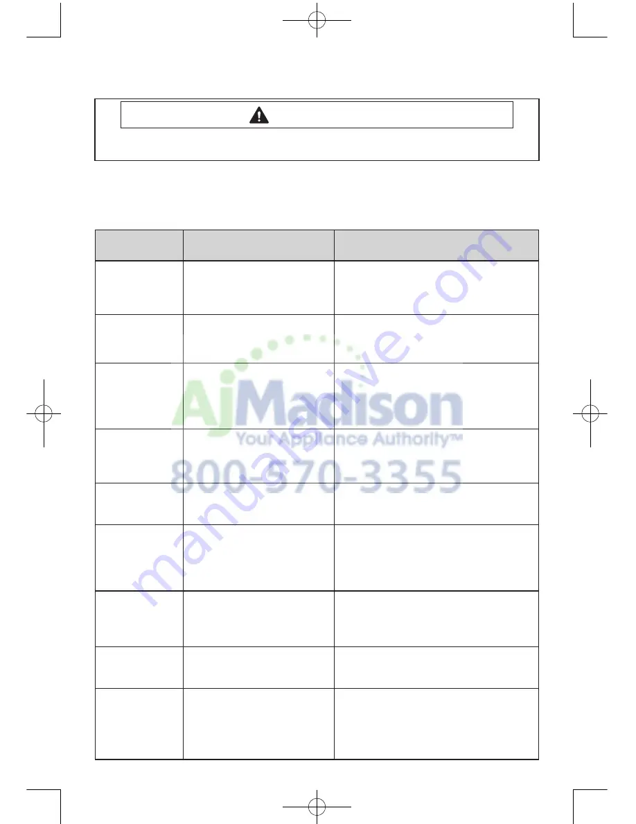 Samsung DV50F9A7EV Technical Information Download Page 14