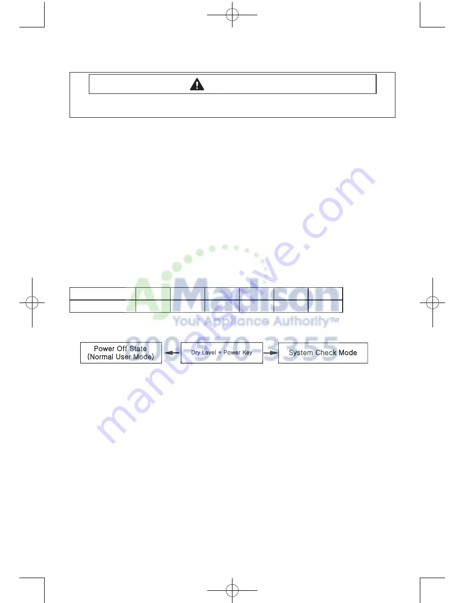 Samsung DV50F9A7EV Technical Information Download Page 16