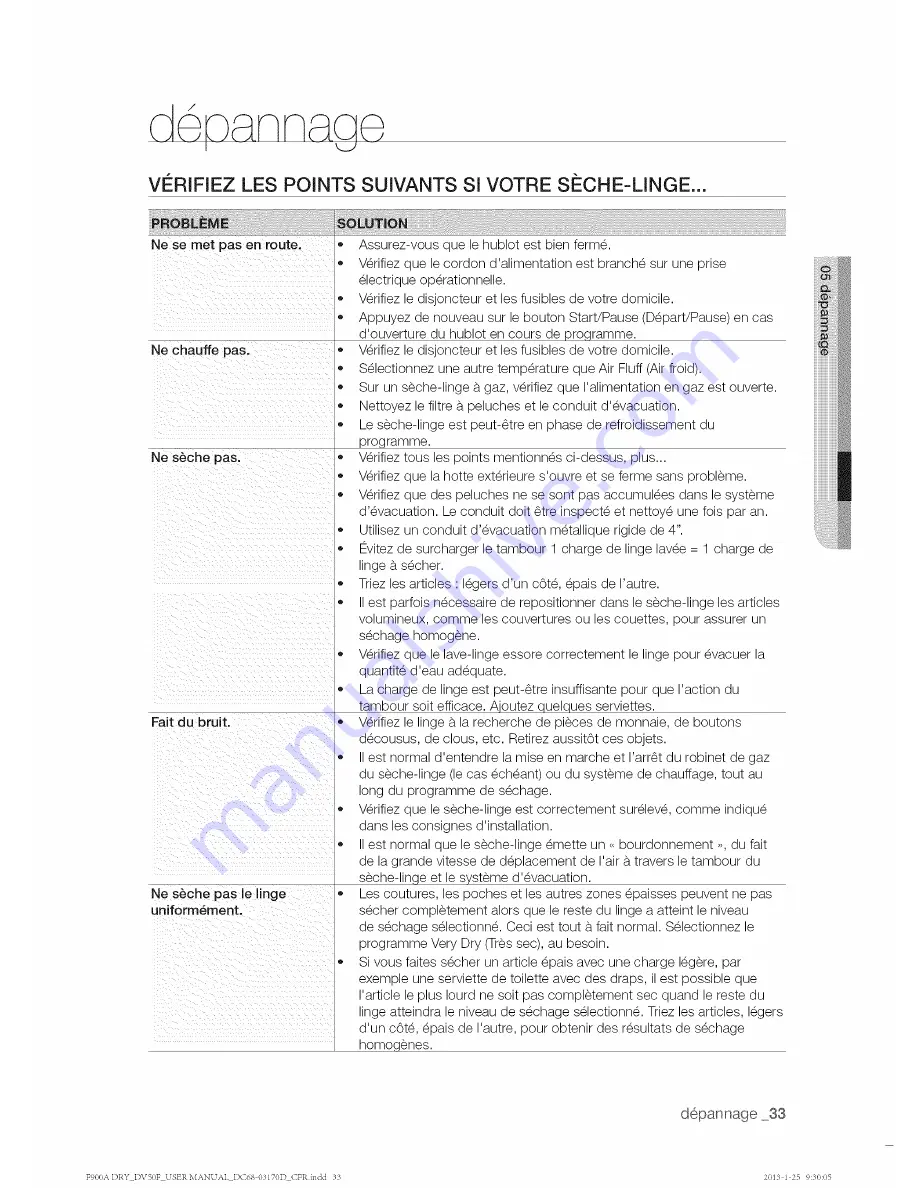 Samsung DV50F9A8EVW/A2 User Manual Download Page 77