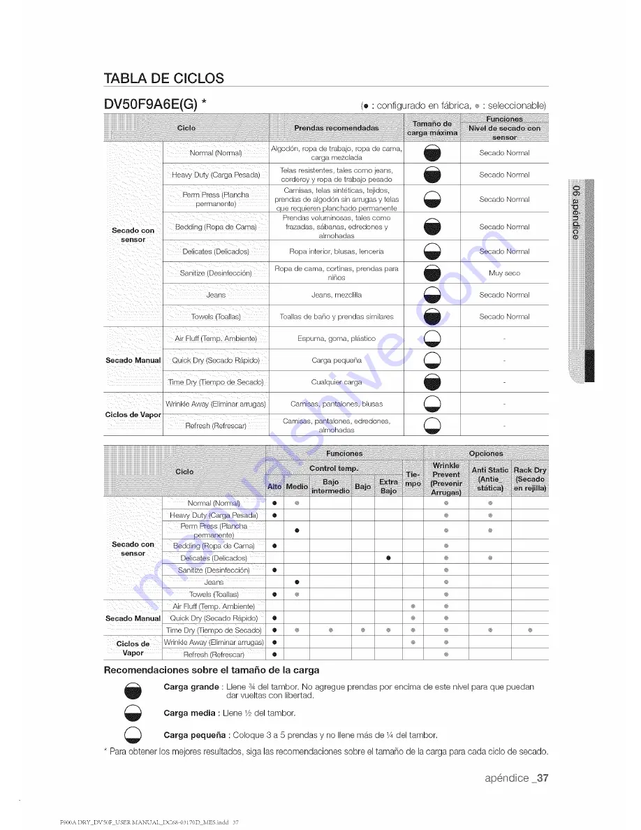 Samsung DV50F9A8EVW/A2 User Manual Download Page 125