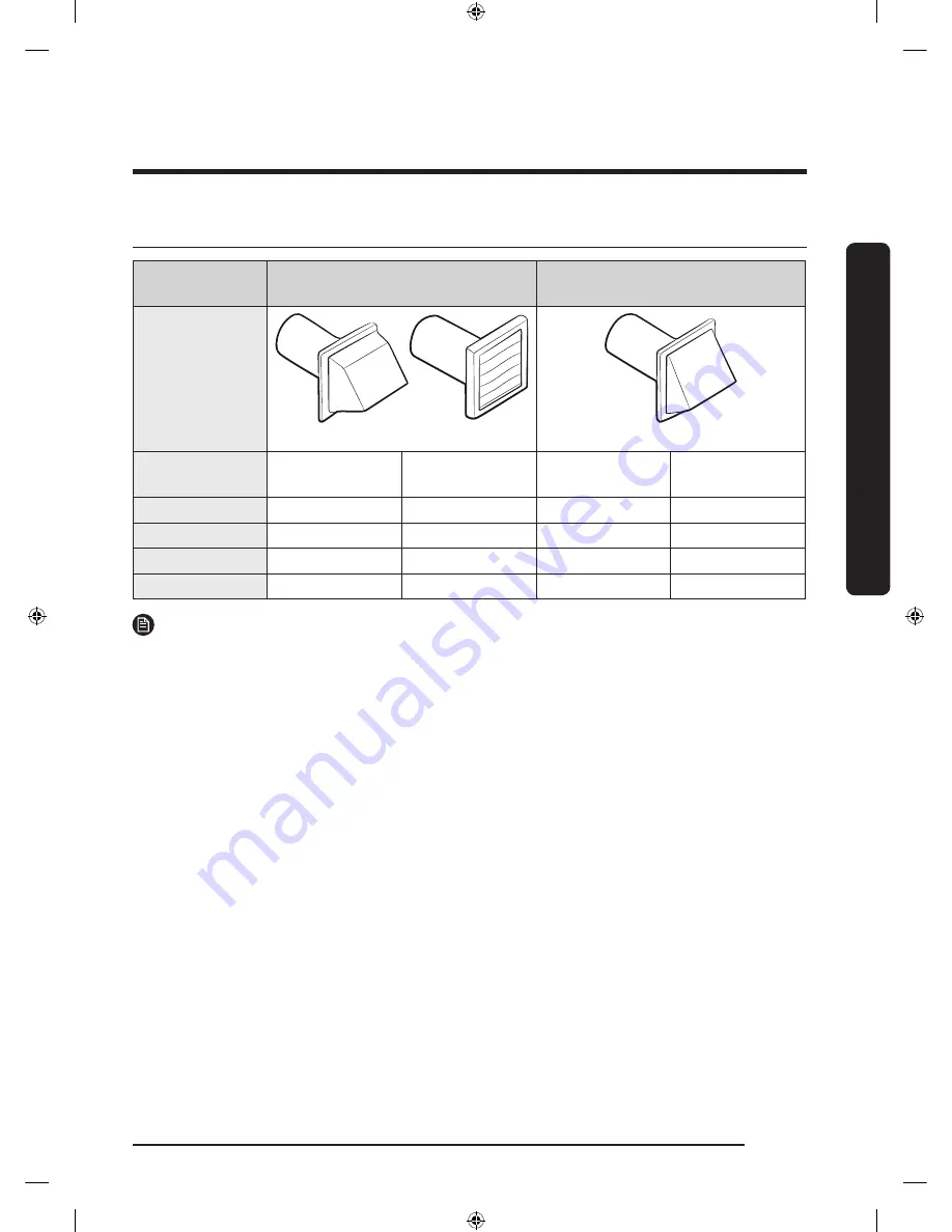 Samsung DV50K8600E User Manual Download Page 123