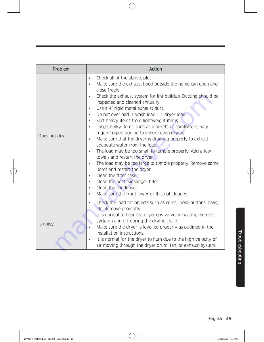 Samsung DV52J8060E User Manual Download Page 49