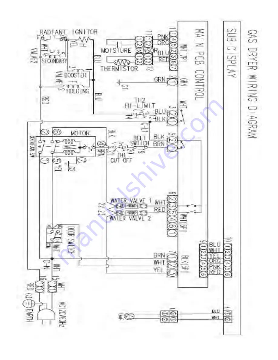 Samsung DV5471AE Скачать руководство пользователя страница 3