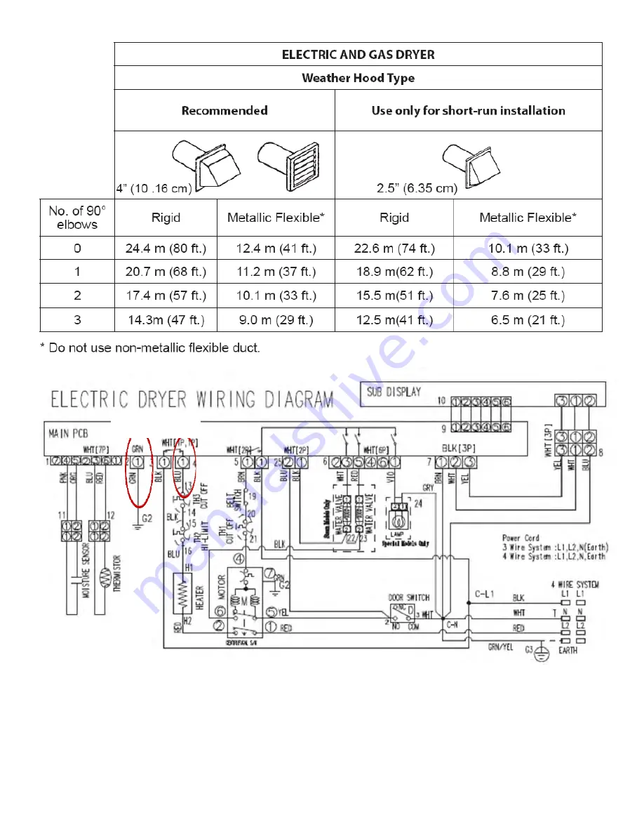 Samsung DV5471AE Fast Track Troubleshooting Download Page 6