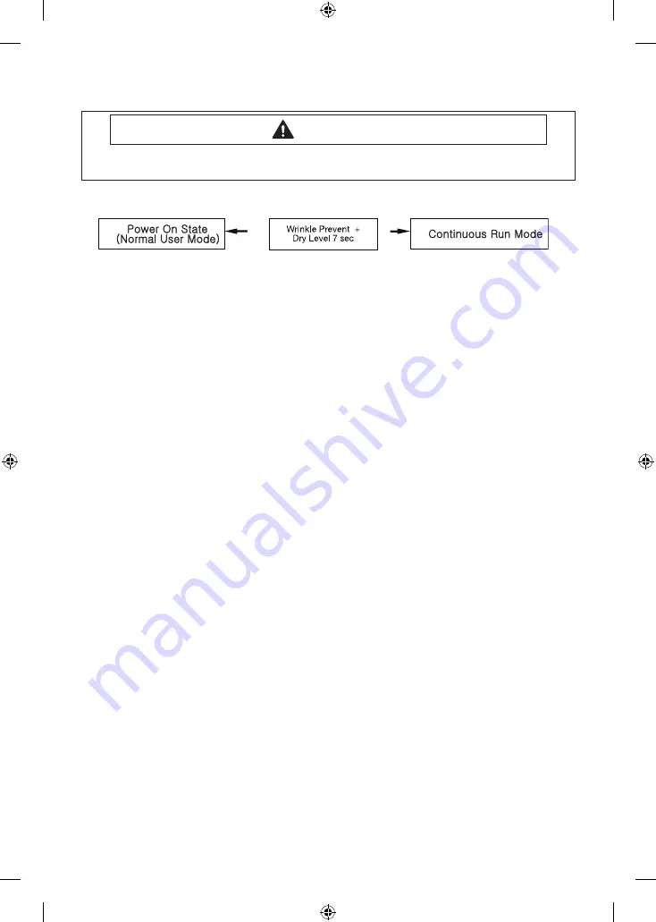 Samsung DV5471AEP/XAA Скачать руководство пользователя страница 3