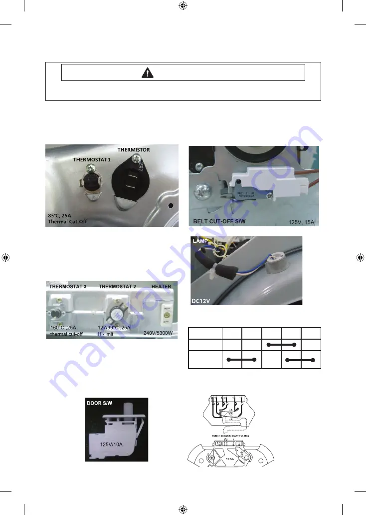 Samsung DV5471AEP/XAC (French) Informations Techniques Download Page 8