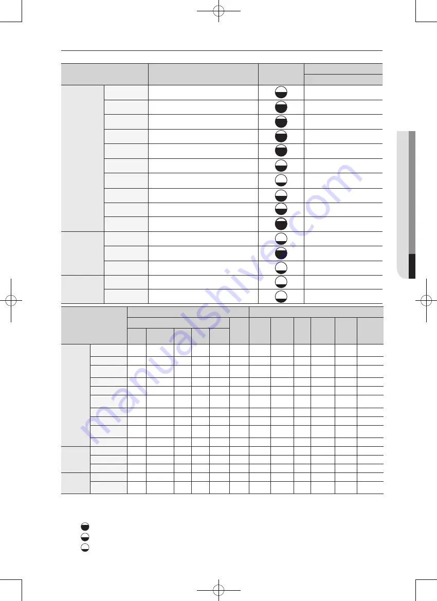 Samsung DV56H9000E(G)* User Manual Download Page 35