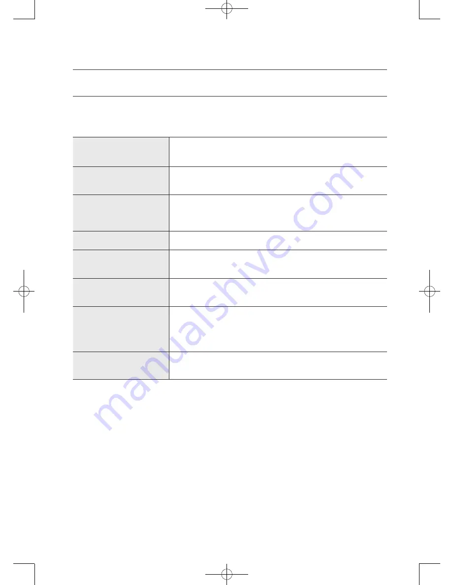 Samsung DV56H9000E Series User Manual Download Page 30