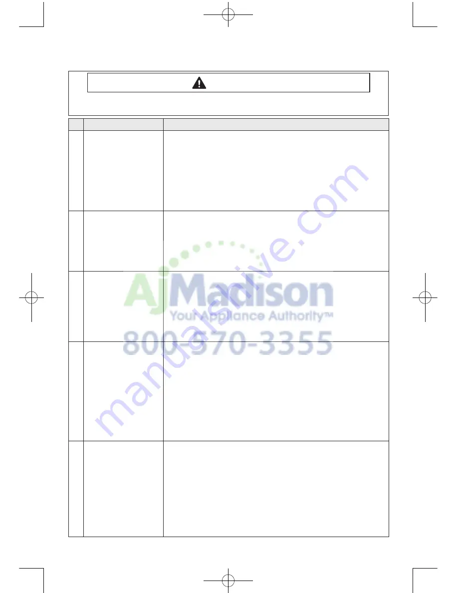 Samsung DV56H9000G Series Technical Information Download Page 7