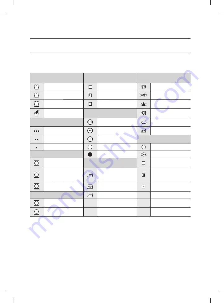 Samsung DV80F5E5HGW User Manual Download Page 32