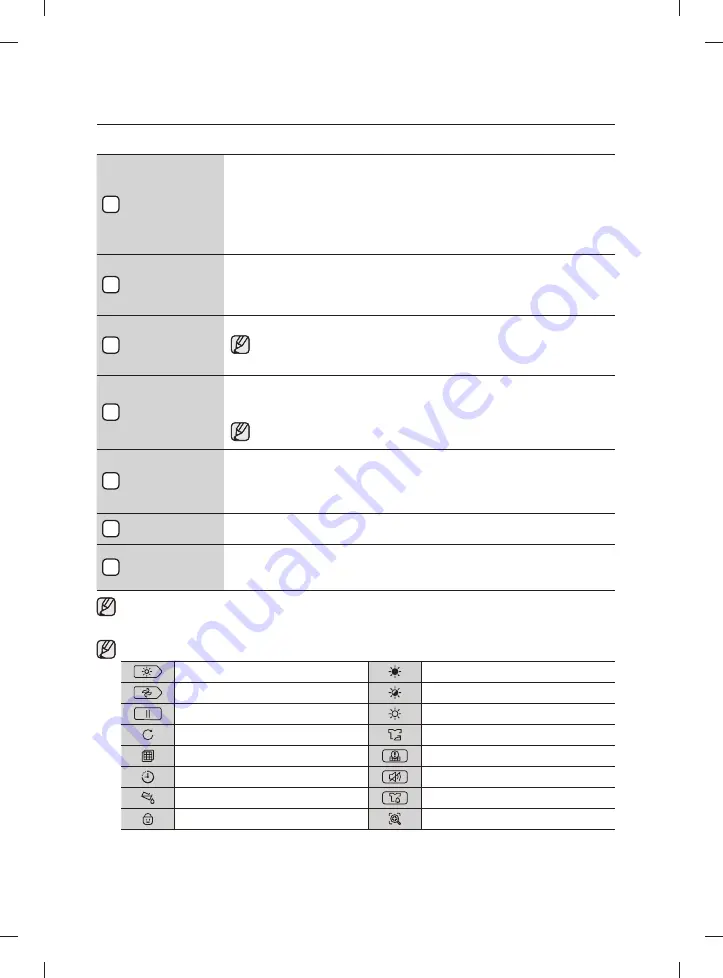 Samsung DV80F5E5HGW User Manual Download Page 92