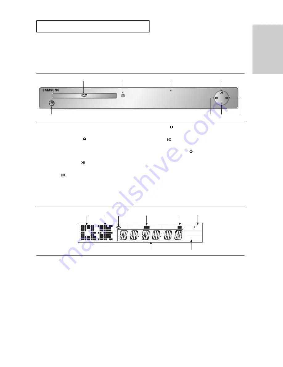 Samsung DVD-1080P8 User Manual Download Page 9