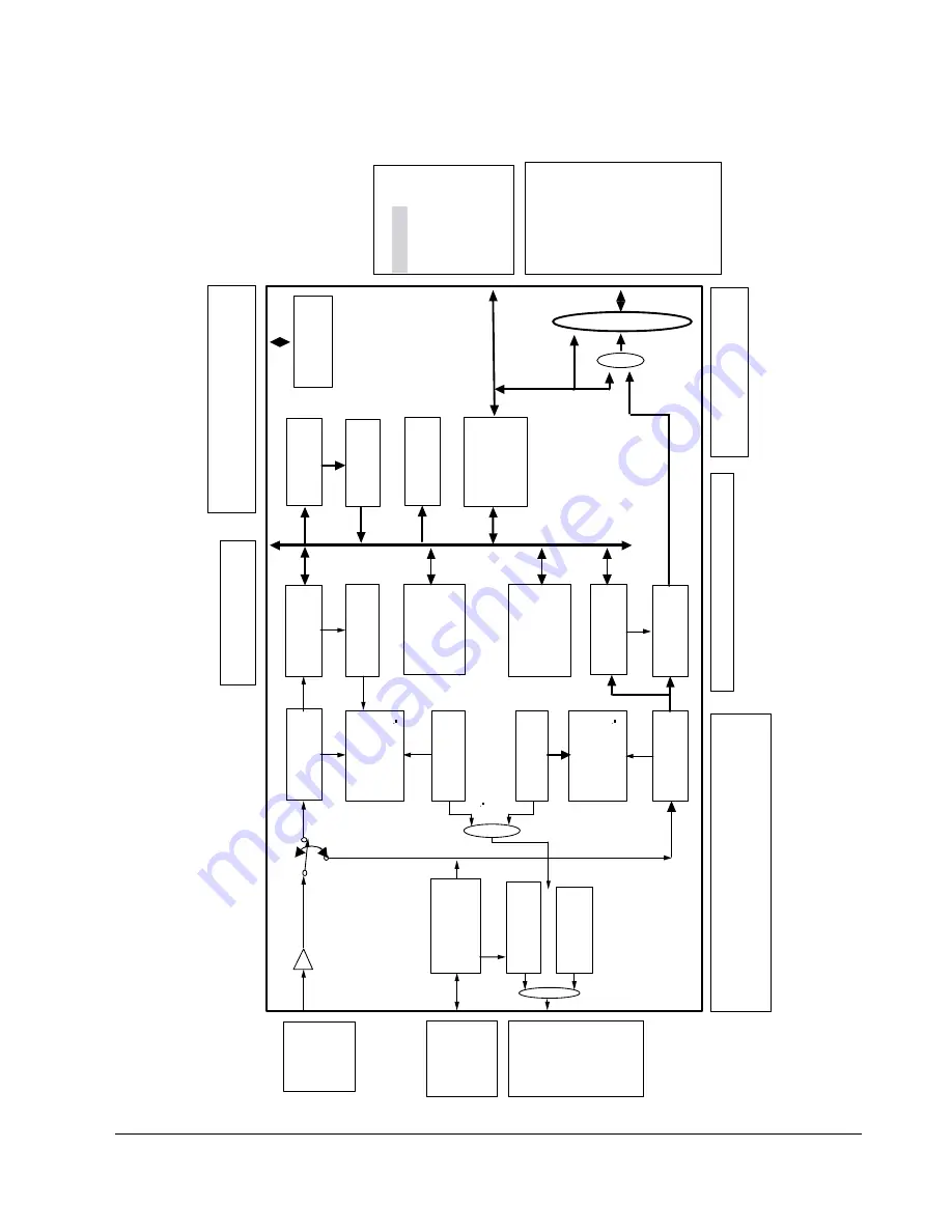 Samsung DVD-511 Service Manual Download Page 9