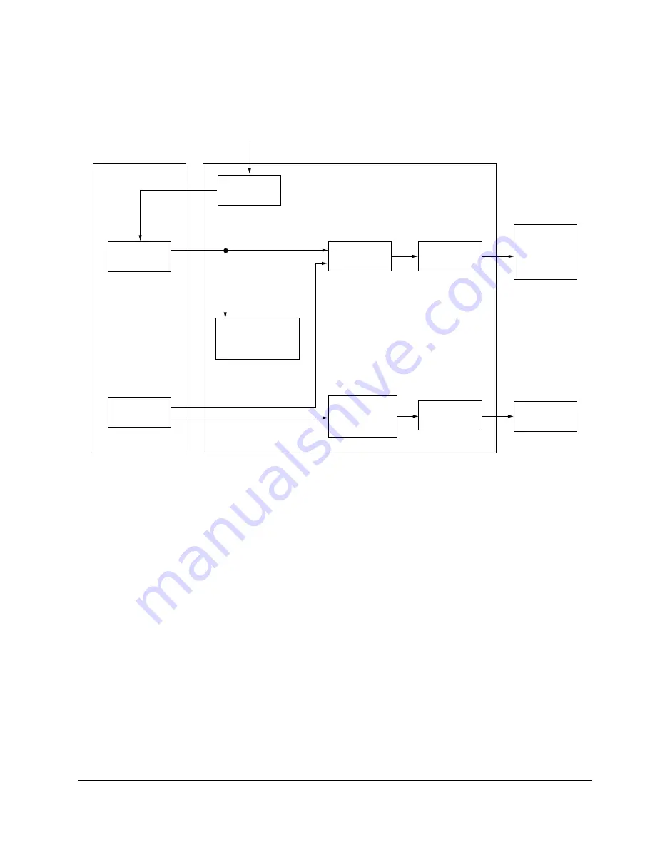 Samsung DVD-511 Service Manual Download Page 64