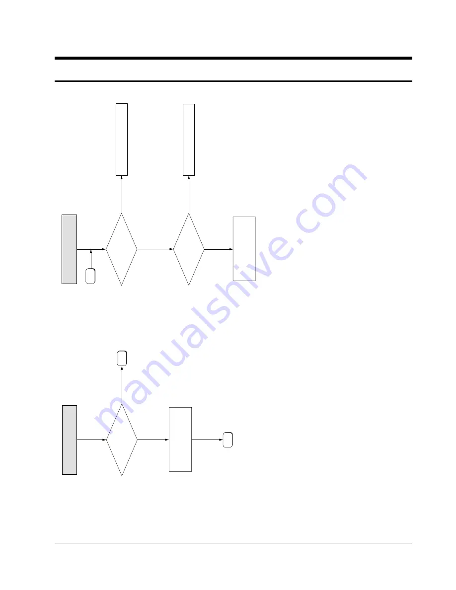 Samsung DVD-511 Service Manual Download Page 66