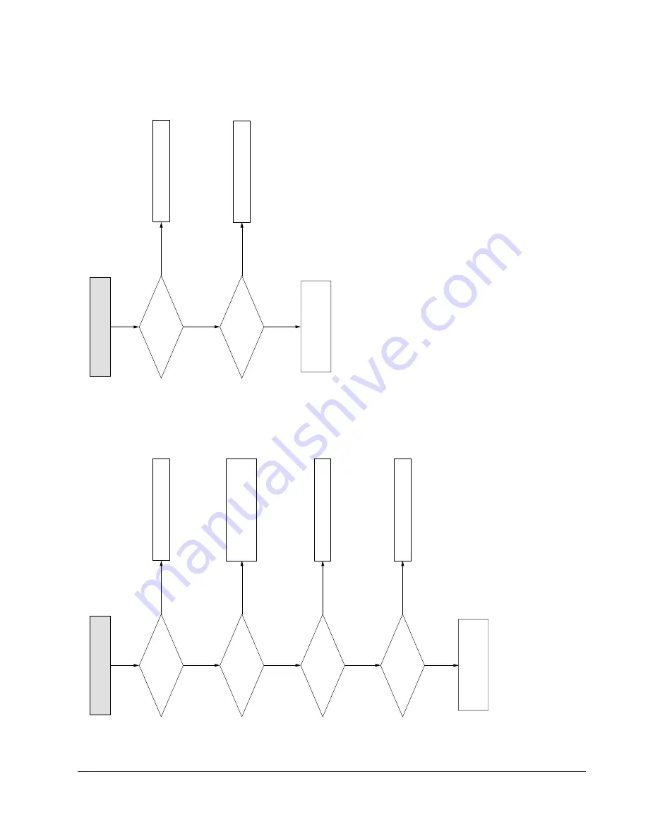 Samsung DVD-511 Service Manual Download Page 70