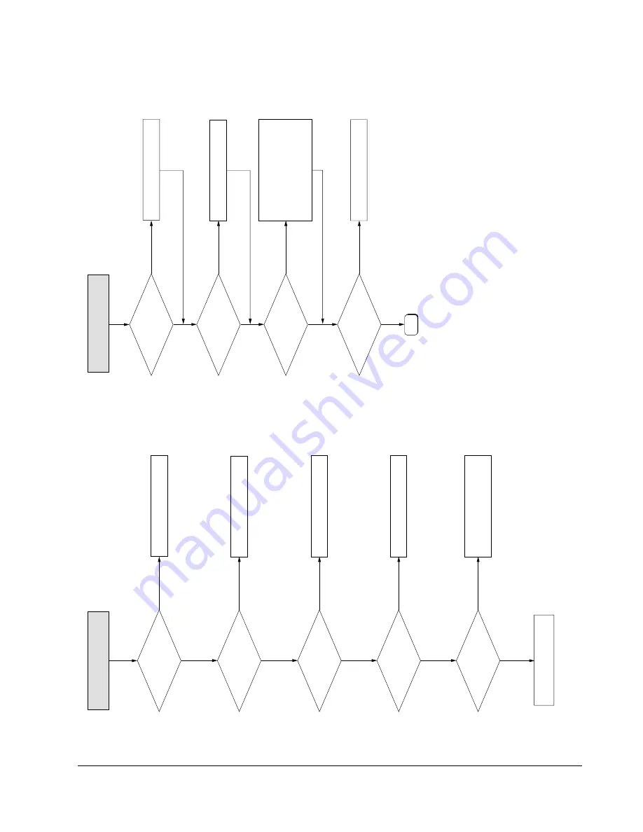 Samsung DVD-511 Service Manual Download Page 71