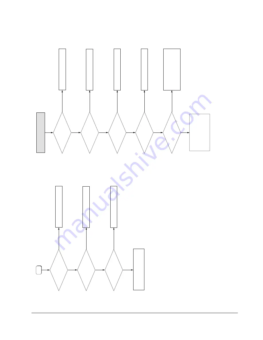 Samsung DVD-511 Service Manual Download Page 72