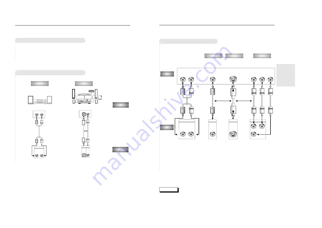 Samsung dvd-711 User Manual Download Page 7