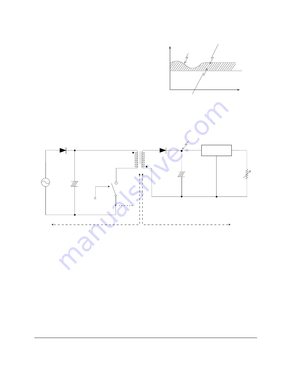 Samsung DVD-A500 Service Manual Download Page 47