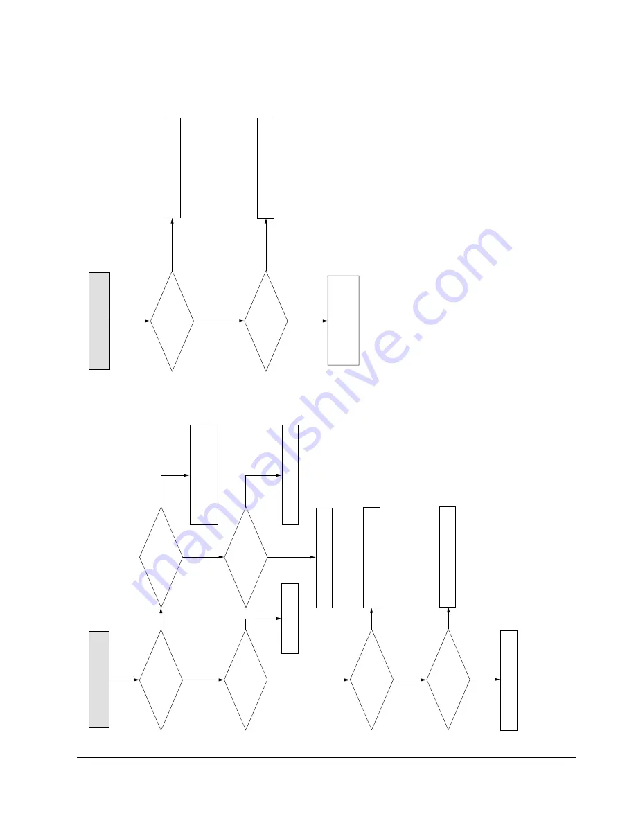 Samsung DVD-C600 Service Manual Download Page 71