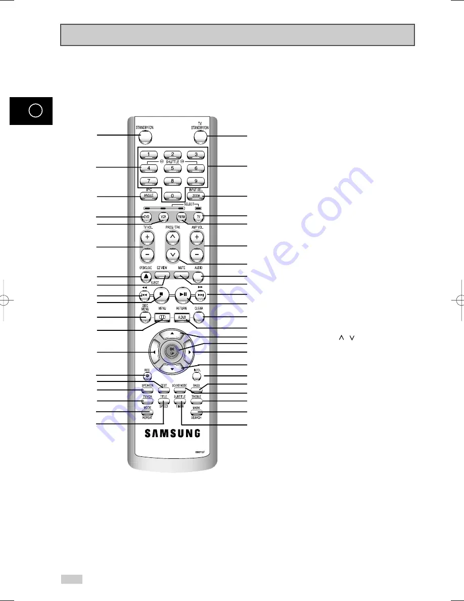 Samsung DVD-CM500 Instruction Manual Download Page 8