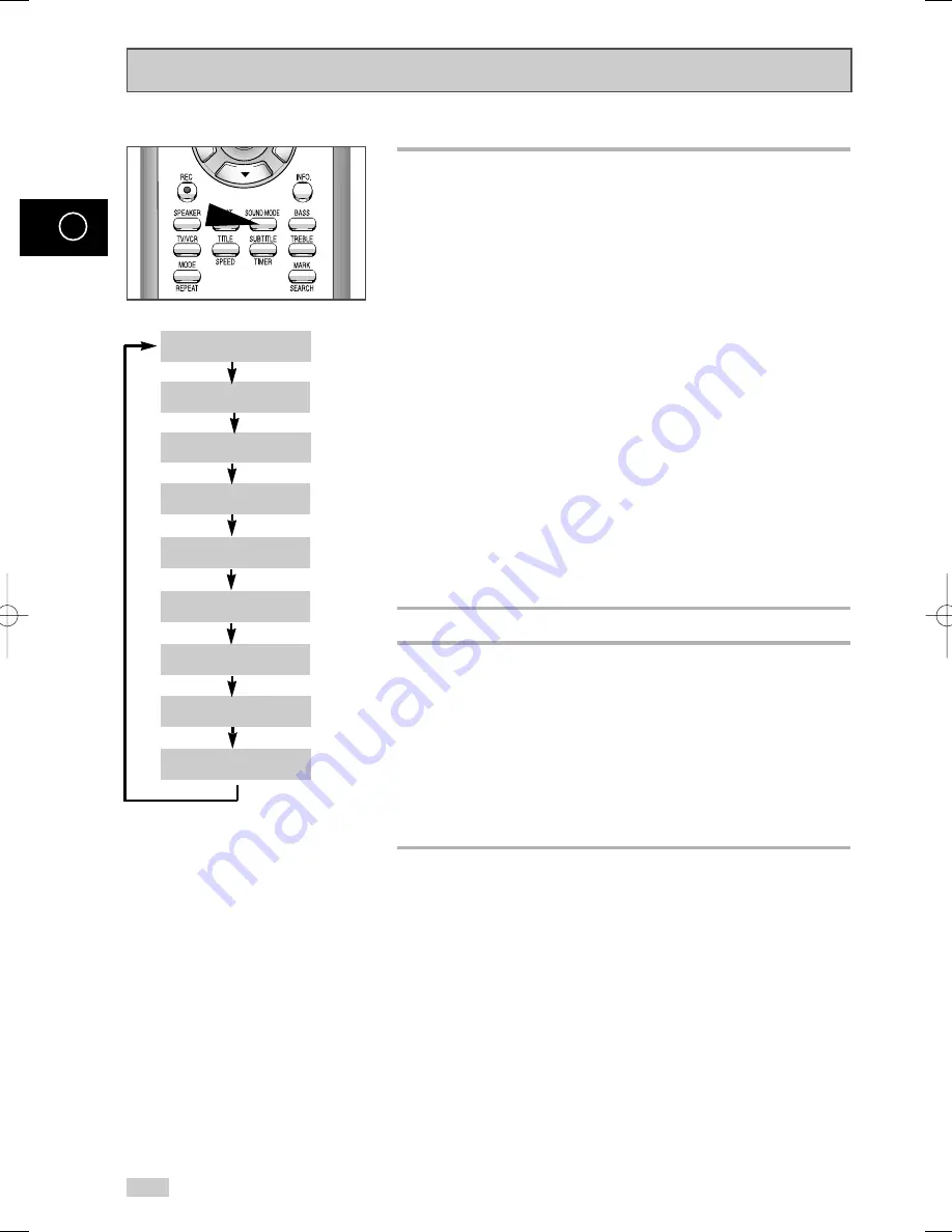 Samsung DVD-CM500 Instruction Manual Download Page 70