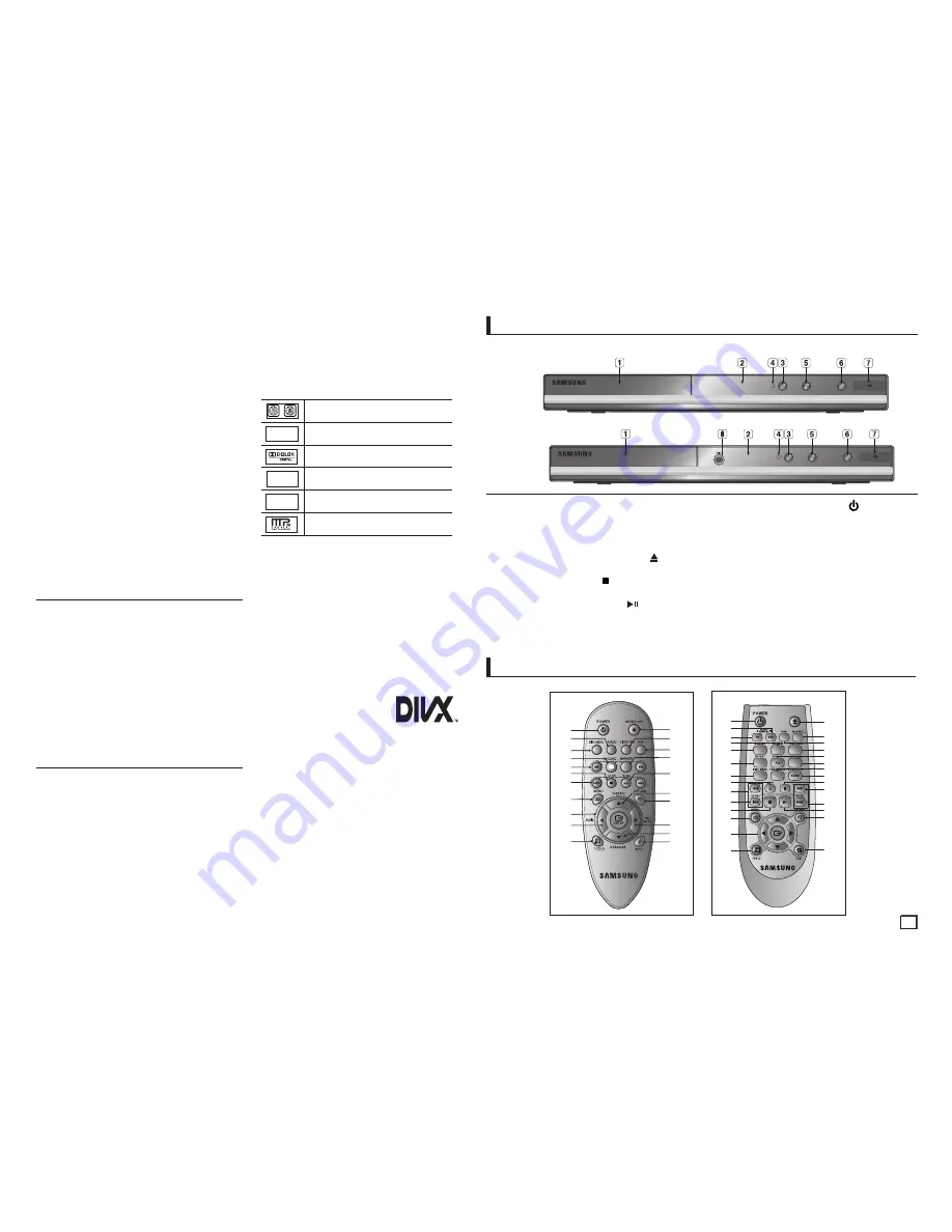 Samsung DVD-D360K User Manual Download Page 3