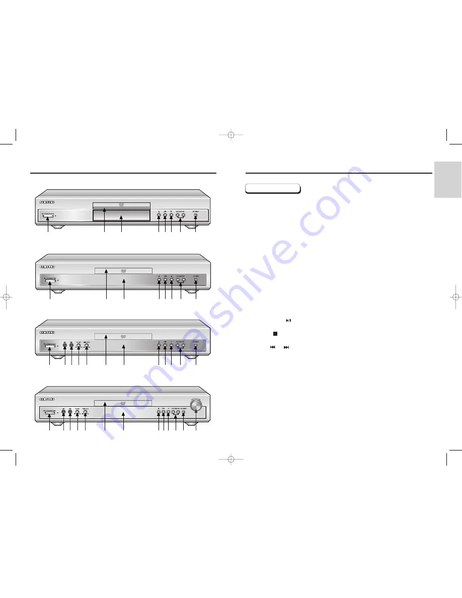 Samsung DVD-E2424 User Manual Download Page 5