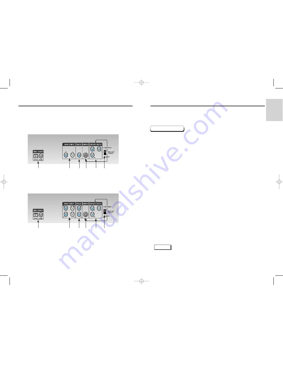 Samsung DVD-E2424 User Manual Download Page 7