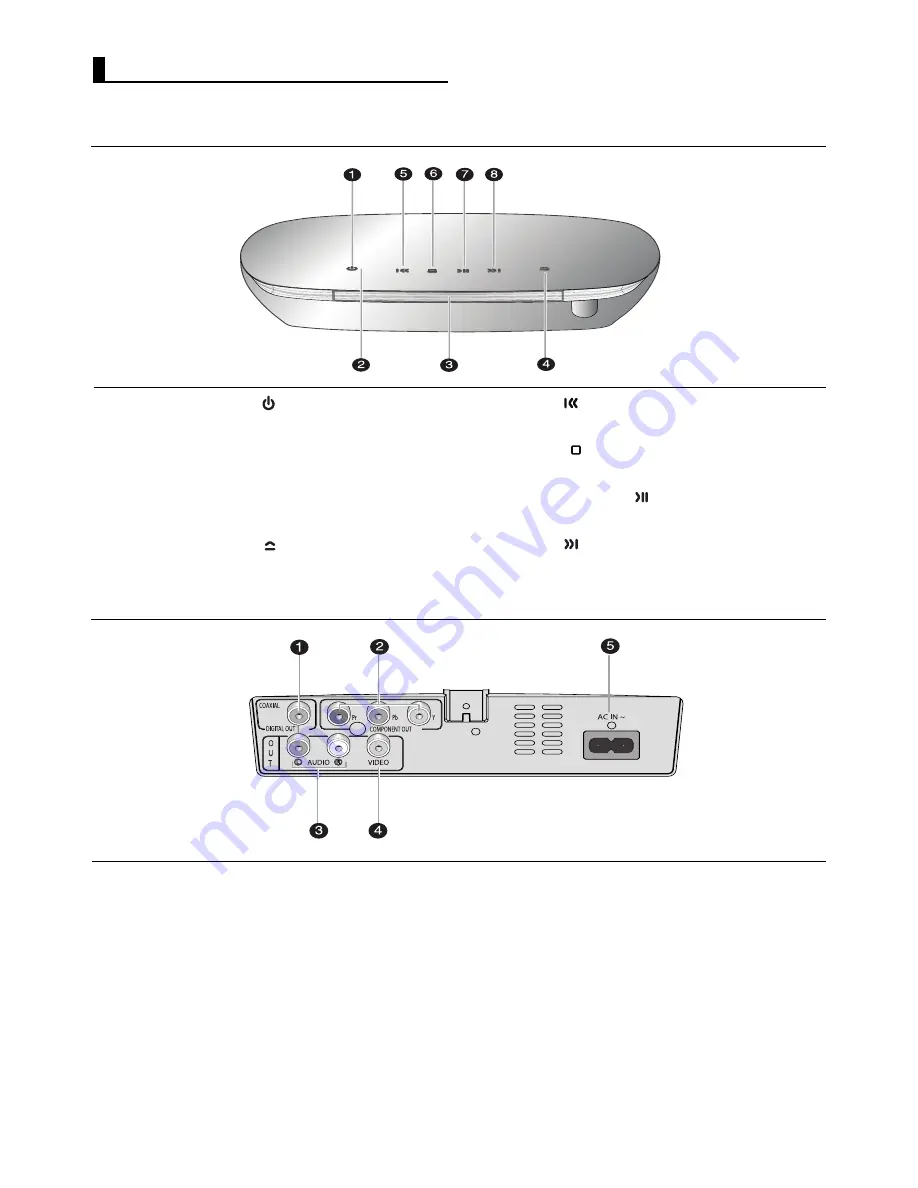 Samsung DVD-F1080 User Manual Download Page 6