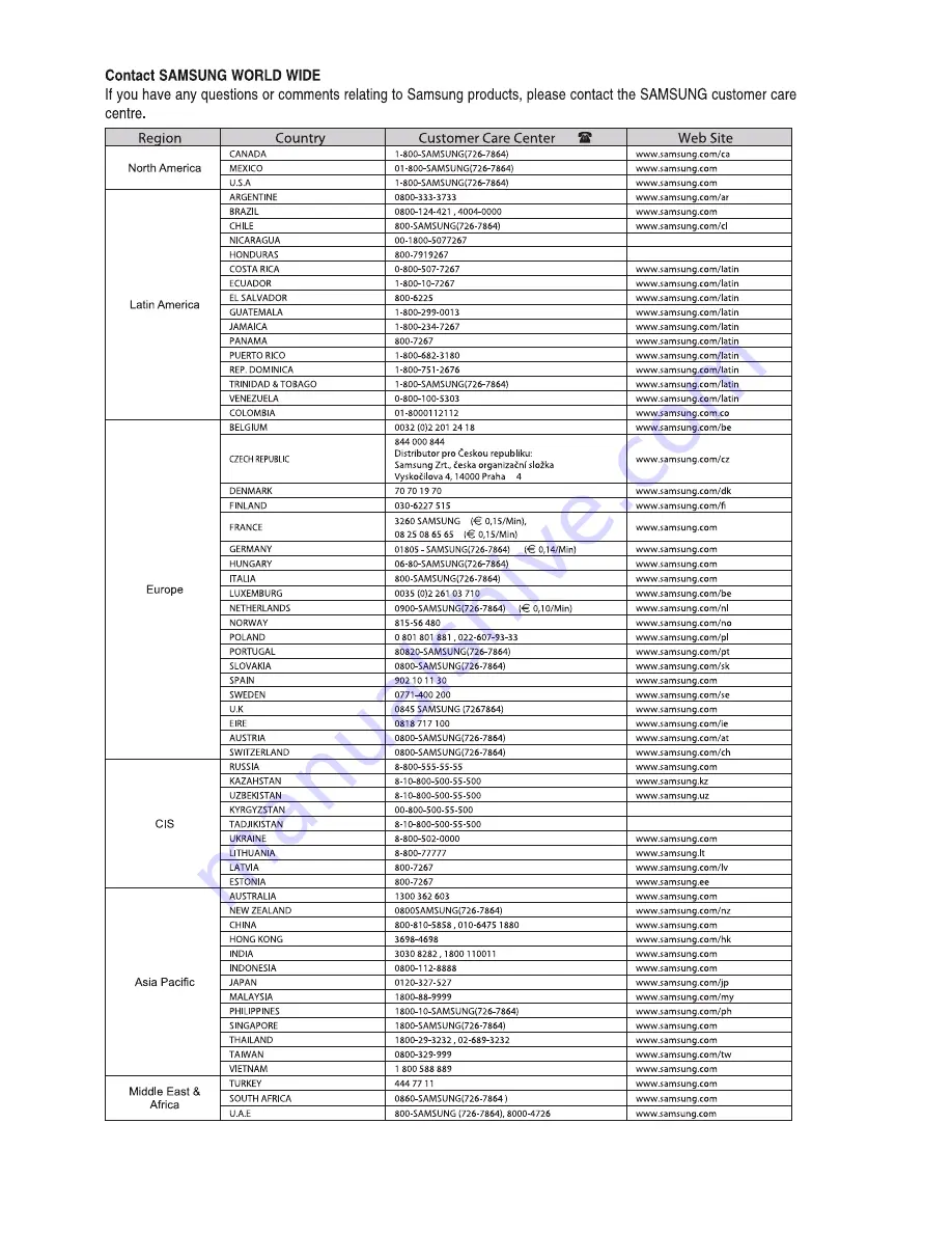 Samsung DVD-F1080 User Manual Download Page 34