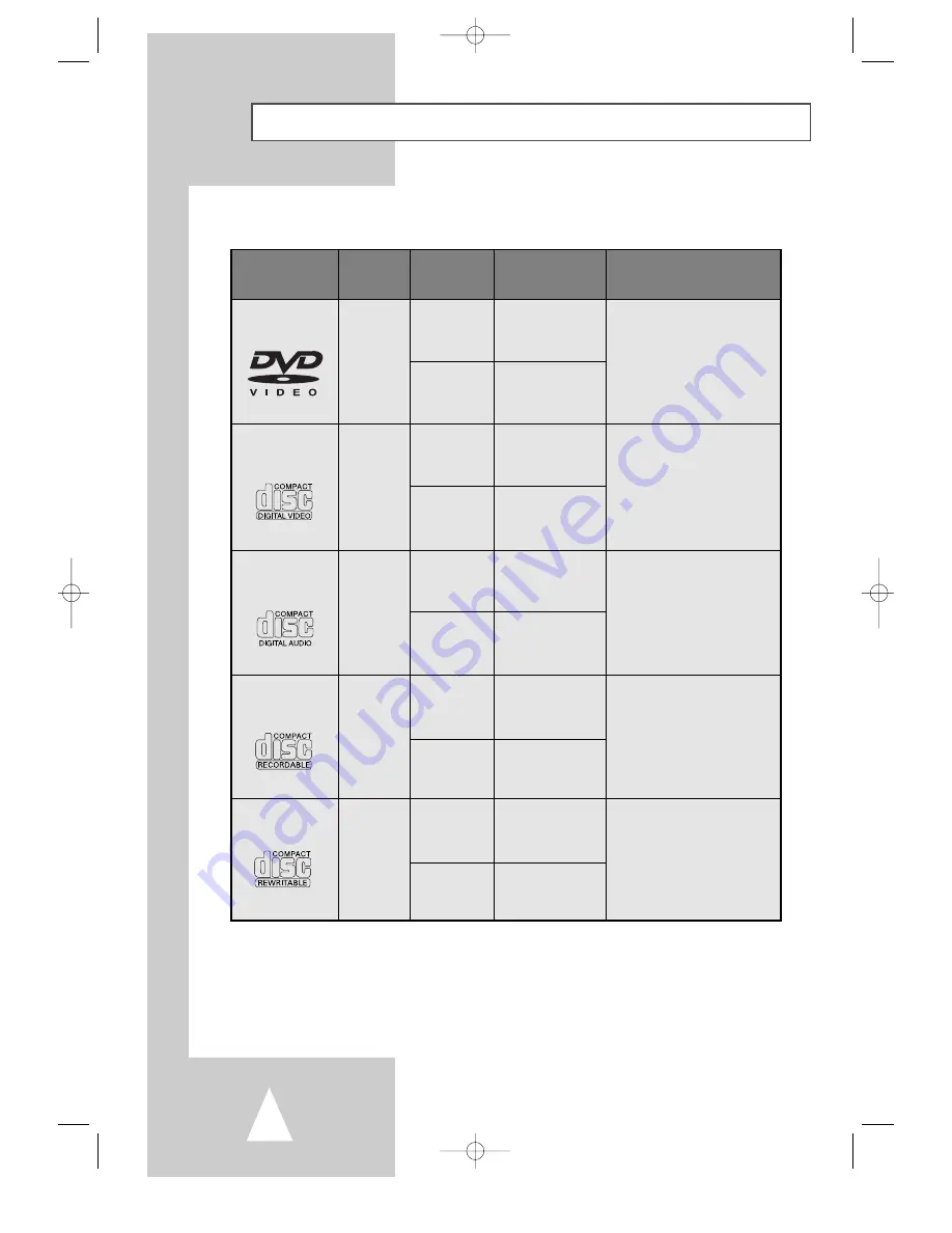 Samsung DVD-H40 User Manual Download Page 13