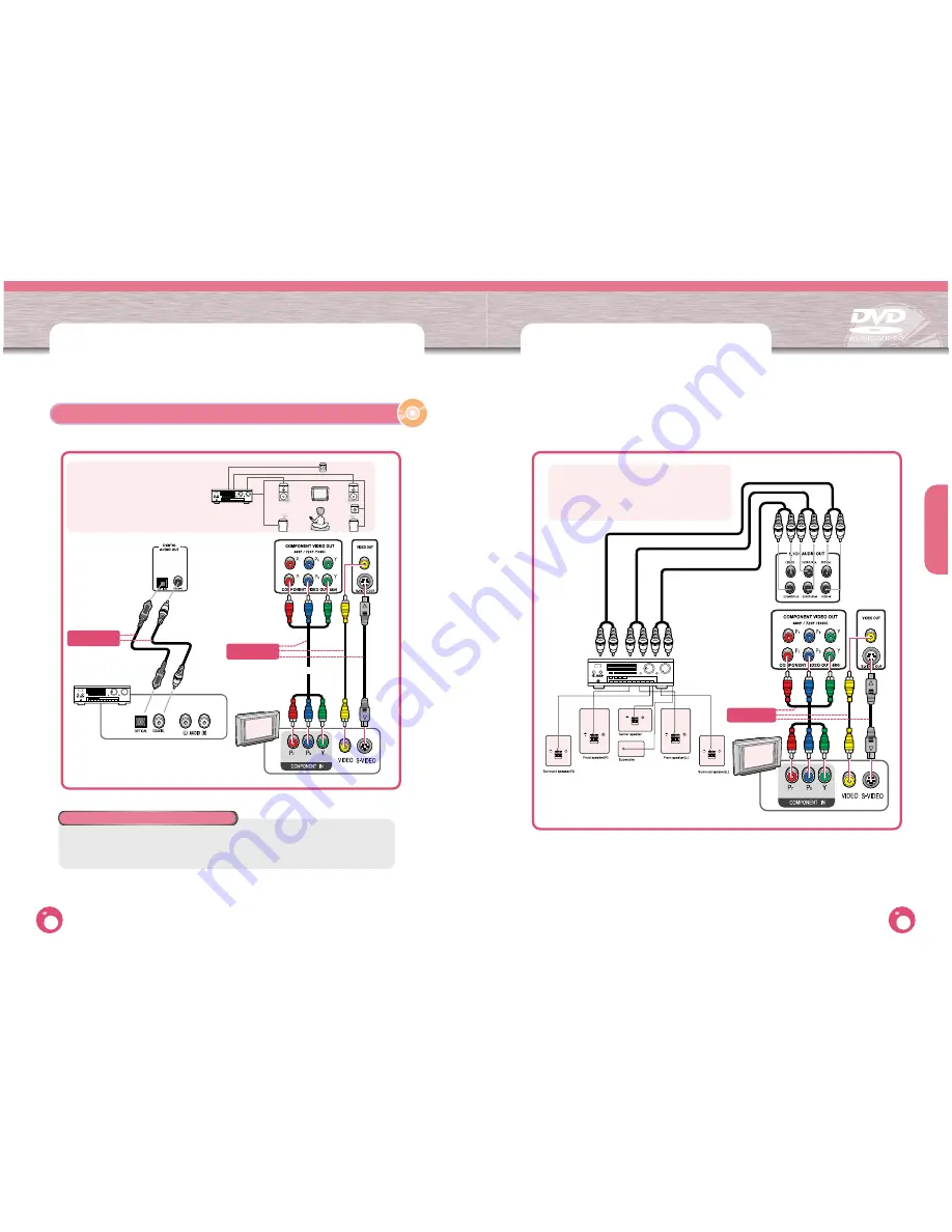 Samsung DVD-HD1000 User Manual Download Page 13