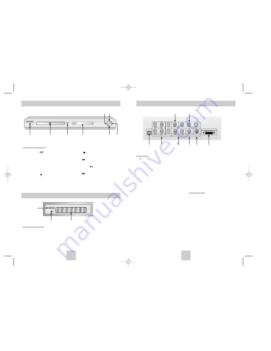 Samsung DVD-HD746 User Manual Download Page 4