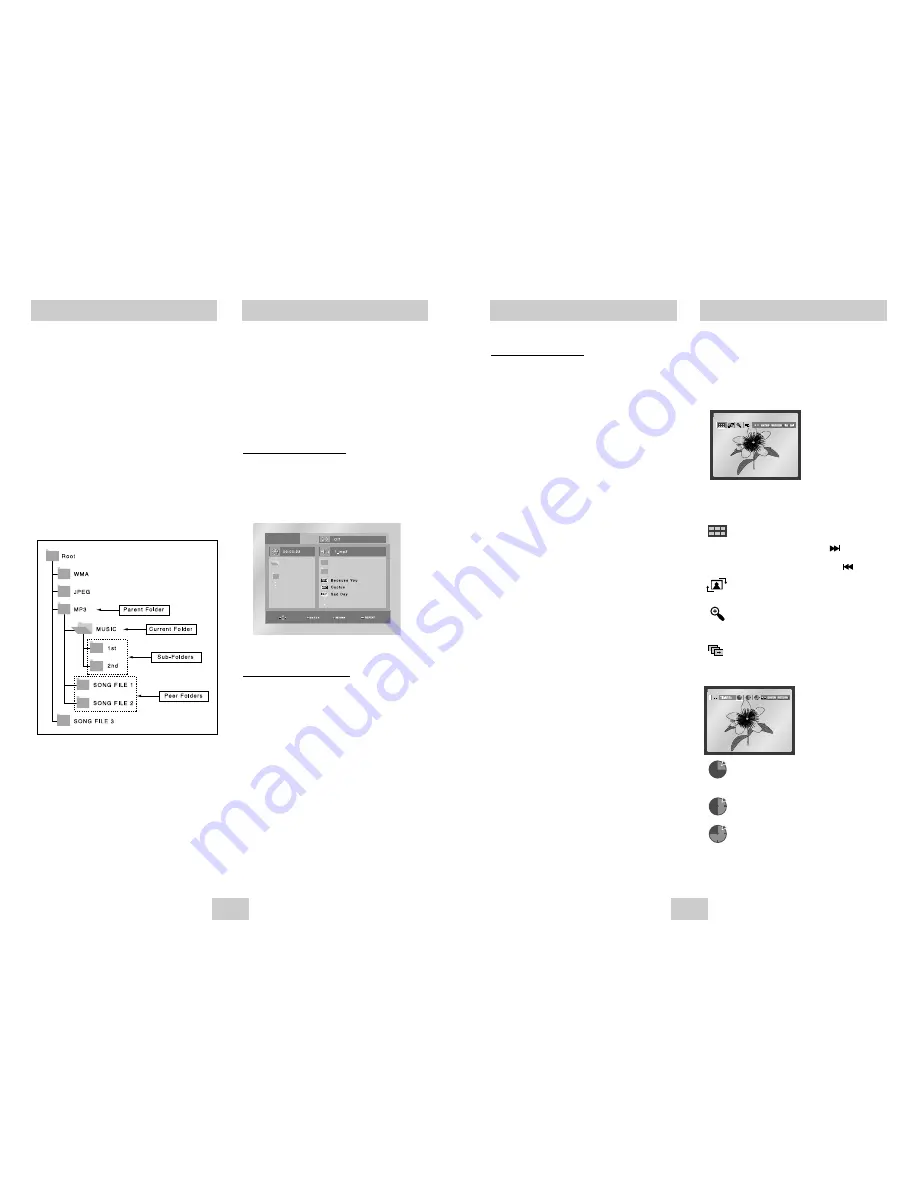 Samsung DVD-HD941 User Manual Download Page 16