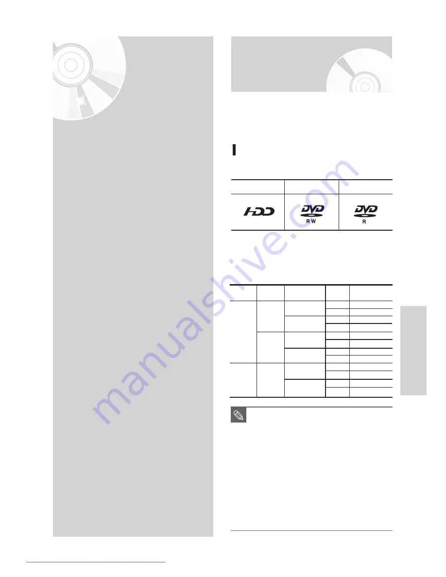 Samsung DVD-HR730 Instruction Manual Download Page 456